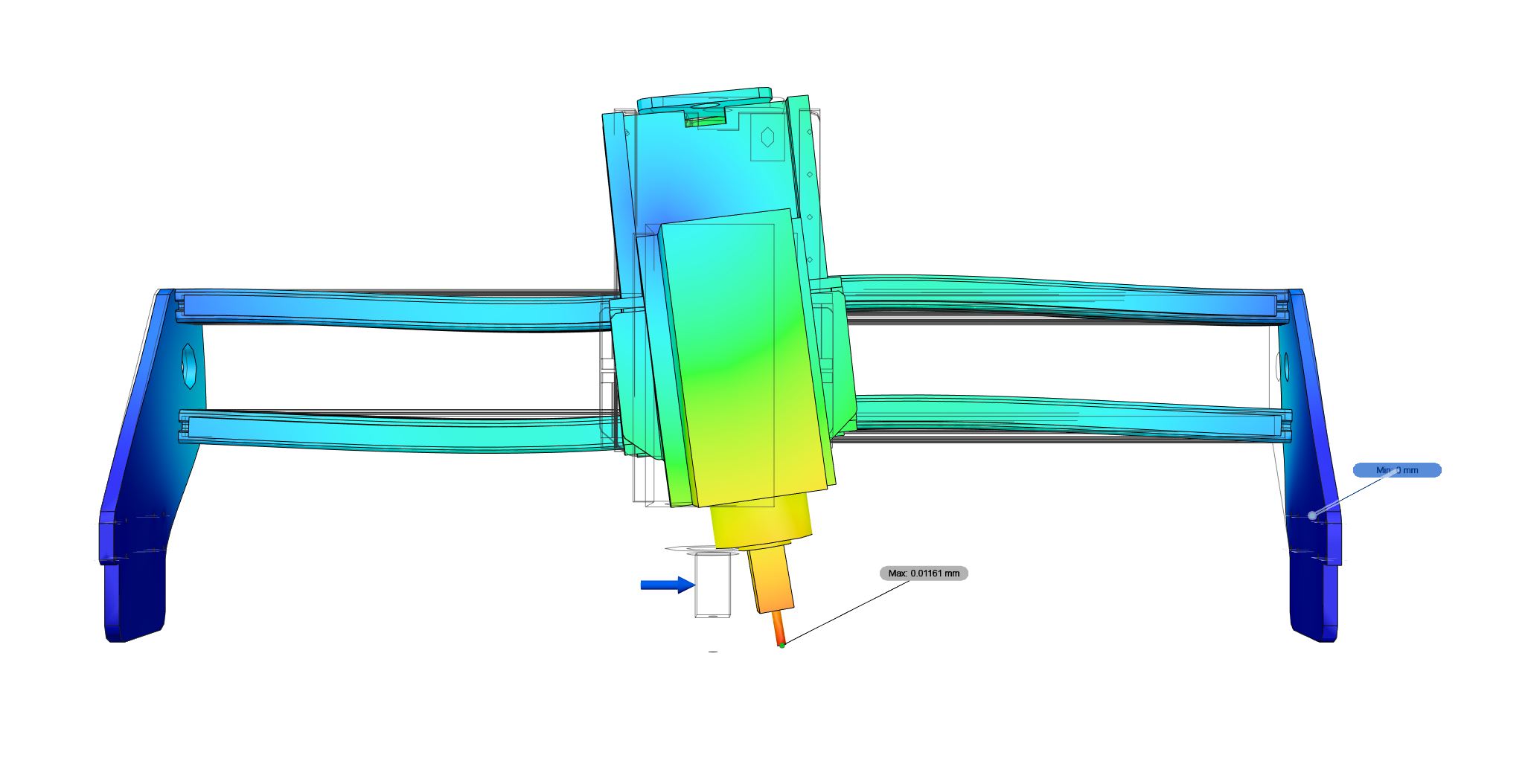 Rigidity Comparison: Indymill vs. Cindymill (and why you need a back plate)